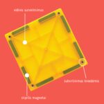 Imanix skaidrus magnetinis konstruktorius (20 el.)